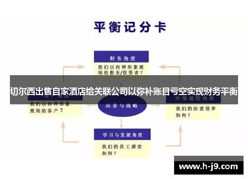 切尔西出售自家酒店给关联公司以弥补账目亏空实现财务平衡