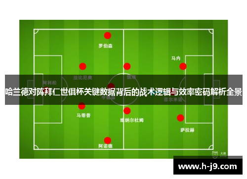 哈兰德对阵拜仁世俱杯关键数据背后的战术逻辑与效率密码解析全景 哈兰德对阵拜仁世俱杯关键数据背后的战术逻辑与效率密码解析全景