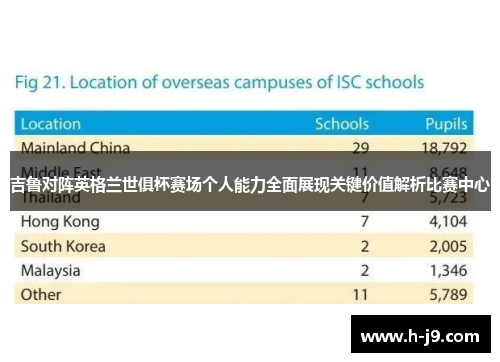 吉鲁对阵英格兰世俱杯赛场个人能力全面展现关键价值解析比赛中心 吉鲁对阵英格兰世俱杯赛场个人能力全面展现关键价值解析比赛中心