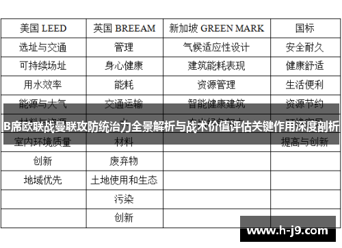 B席欧联战曼联攻防统治力全景解析与战术价值评估关键作用深度剖析