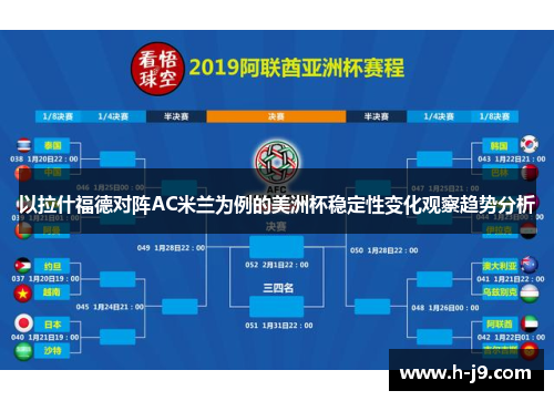 以拉什福德对阵AC米兰为例的美洲杯稳定性变化观察趋势分析 以拉什福德对阵AC米兰为例的美洲杯稳定性变化观察趋势分析