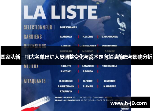 国家队新一期大名单出炉人员调整变化与战术走向解读前瞻与影响分析