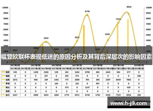 福登欧联杯表现低迷的原因分析及其背后深层次的影响因素 福登欧联杯表现低迷的原因分析及其背后深层次的影响因素